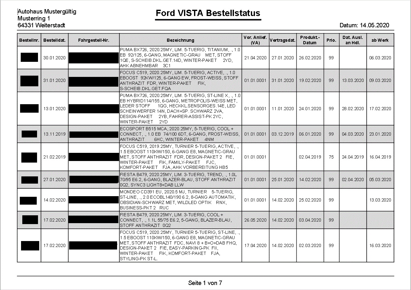 E2-Ford Vista Bestellstatus.jpg